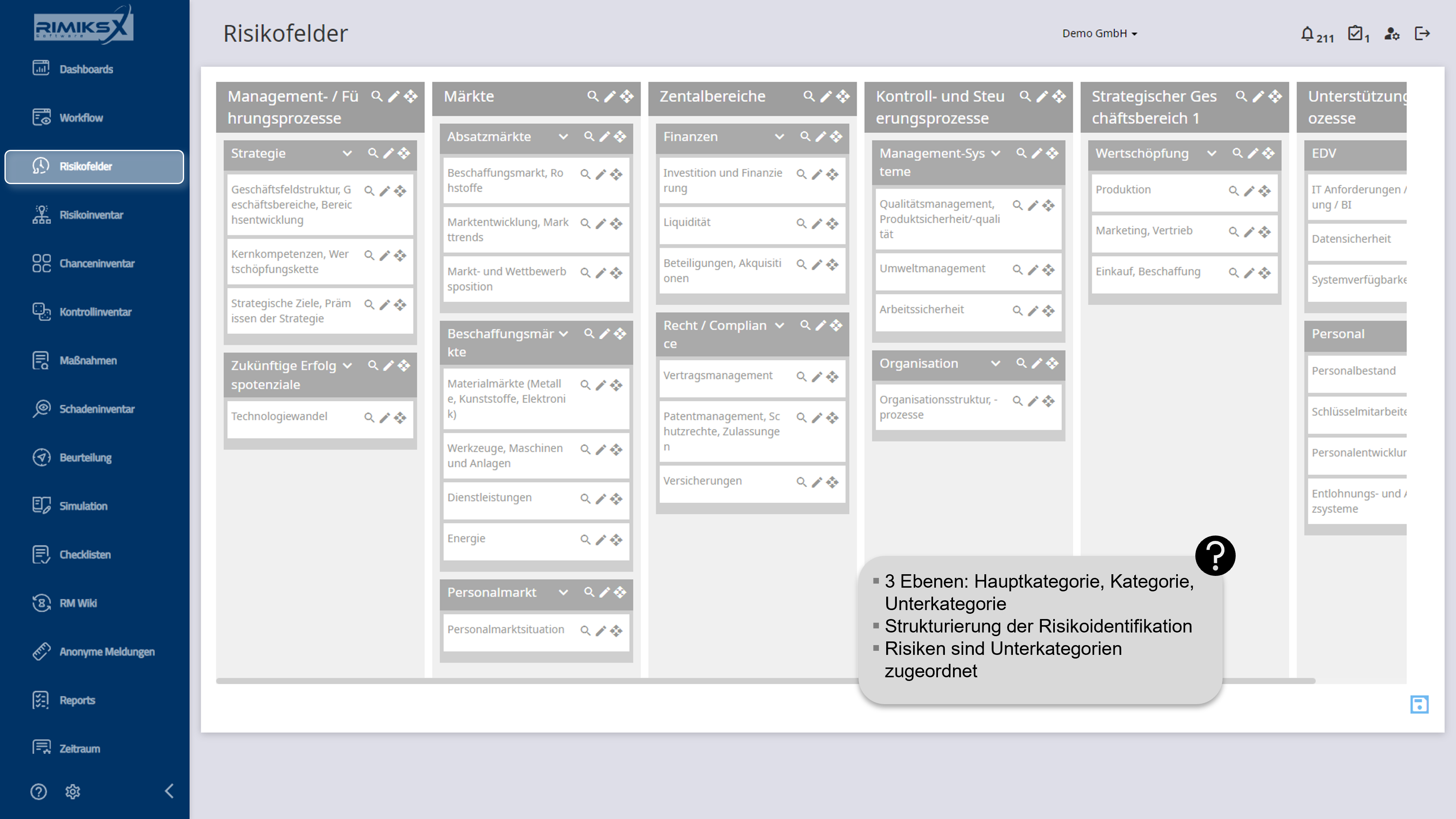 RIMIKSX Risikofelder: Strukturierung der Risikokategorien in drei Ebenen – Hauptkategorie, Kategorie und Unterkategorie – für eine effiziente Risikoverwaltung.