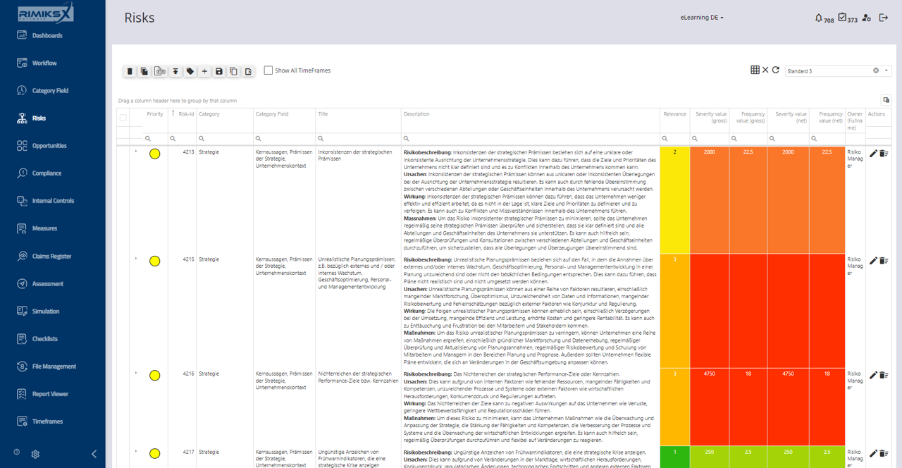 RIMIKSX Risikoinventar: Übersicht von Risiken, kategorisiert nach Priorität, Schweregrad und Häufigkeit mit detaillierten Beschreibungen und Maßnahmen zur Risikominderung.