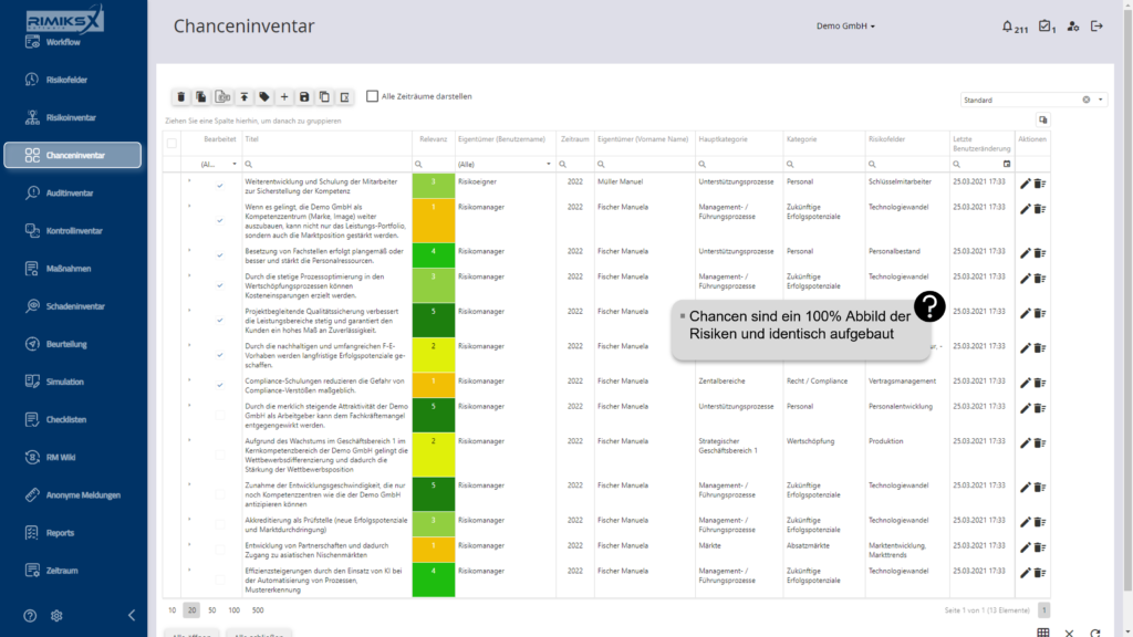 RIMIKSX Chanceninventar: Strukturierte Erfassung und Bewertung von Chancen, identisch zum Risikoinventar, mit Kategorisierung nach Relevanz und Verantwortlichkeit.