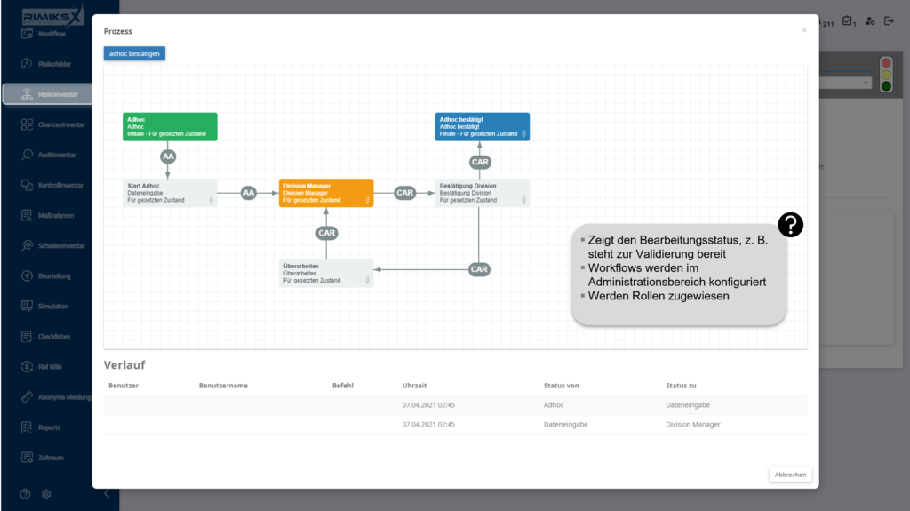 RIMIKSX Workflow-Prozessschema: Visualisierung der Bearbeitungsschritte und des Status eines Risikos, inklusive der Zuweisung von Rollen und detaillierter Übersicht des Verlaufs.