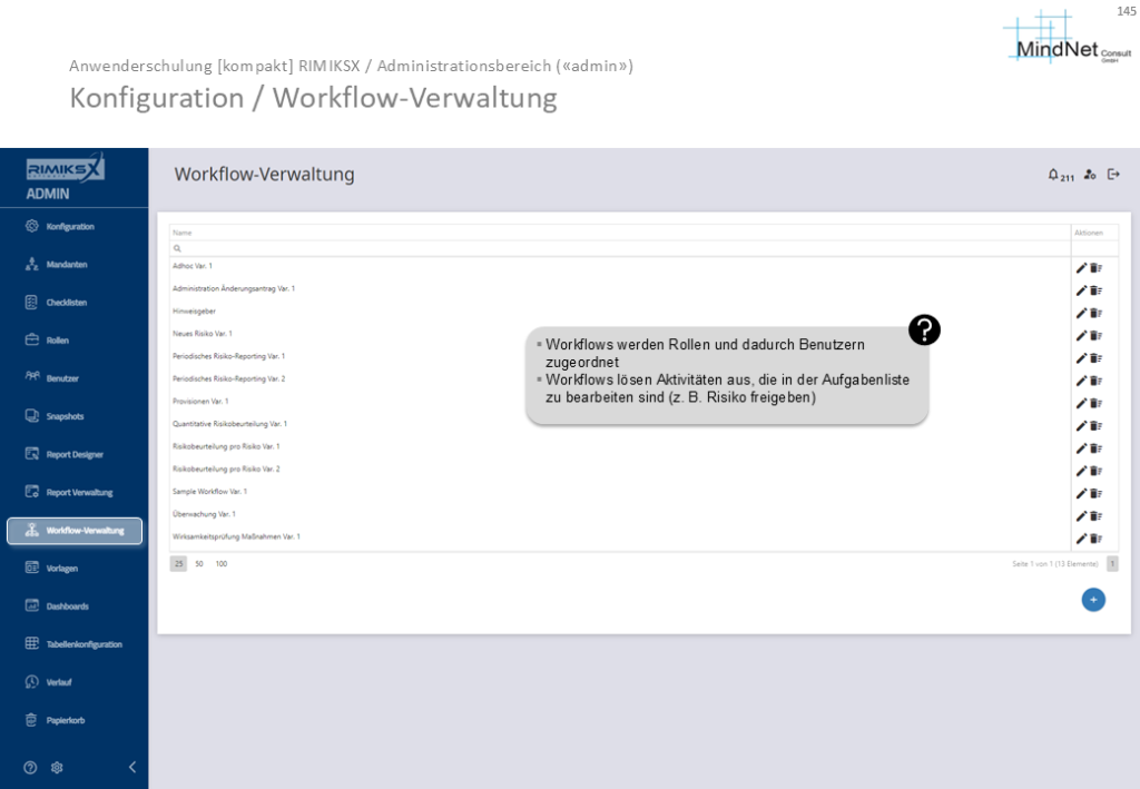 Workflow-Verwaltung in RIMIKSX mit einer Liste von Workflows, die Rollen und Benutzern zugewiesen werden. Workflows lösen spezifische Aktivitäten aus, die zur Bearbeitung in der Aufgabenliste erscheinen.