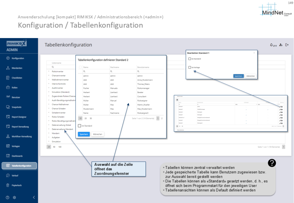 Konfigurationsbereich der Tabellen in RIMIKSX, mit Optionen zur zentralen Verwaltung, Standardisierung und Zuweisung von Tabellenansichten an Benutzer.