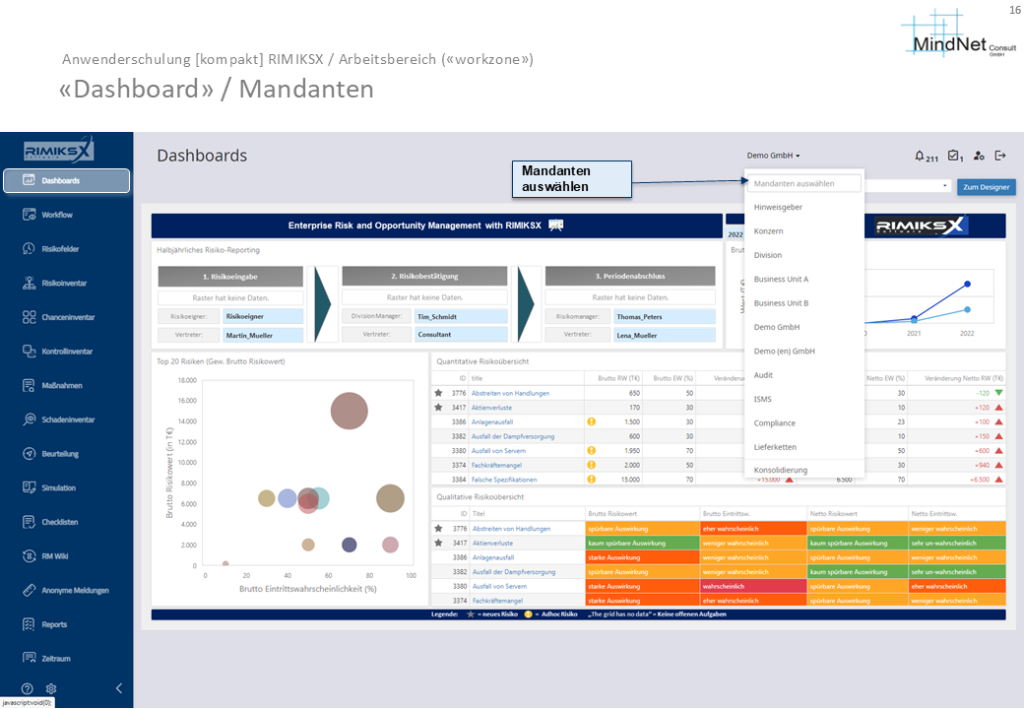 RIMIKSX Dashboard: Interaktive Mandantenauswahl und Analysewerkzeuge zur Visualisierung und Steuerung von Risiken und Prozessen.