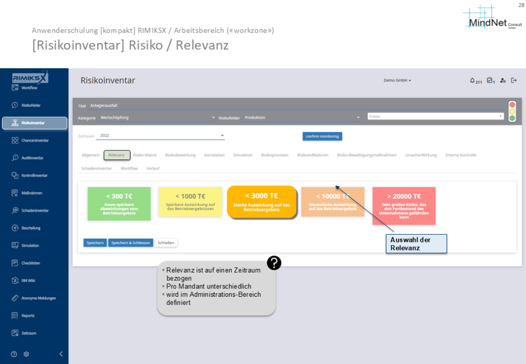 RIMIKSX Risiko-Relevanzbewertung: Visuelles System zur Einschätzung der Auswirkungen auf das Betriebsergebnis, spezifisch je Zeitraum und pro Mandant im Administrationsbereich definiert.