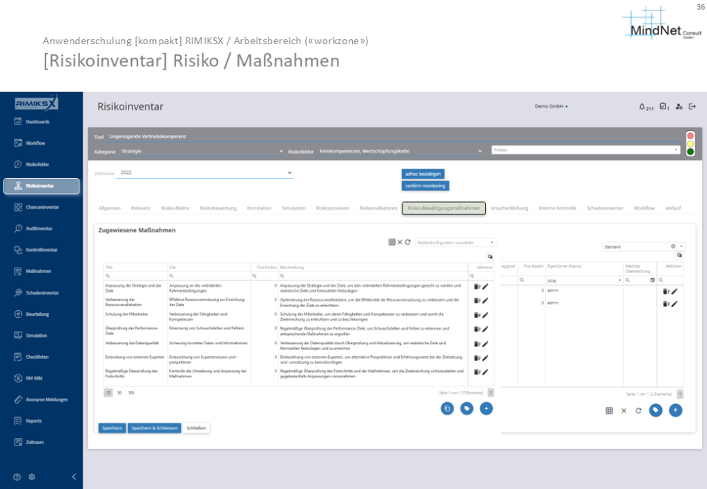 RIMIKSX Risikoinventar - Registerkarte Maßnahmen: Verwalten und Bearbeiten von Maßnahmen zur Risikobewältigung, inklusive Zielsetzungen und Verantwortlichkeiten. Maßnahmen können regelmäßig überprüft und bestätigt werden.