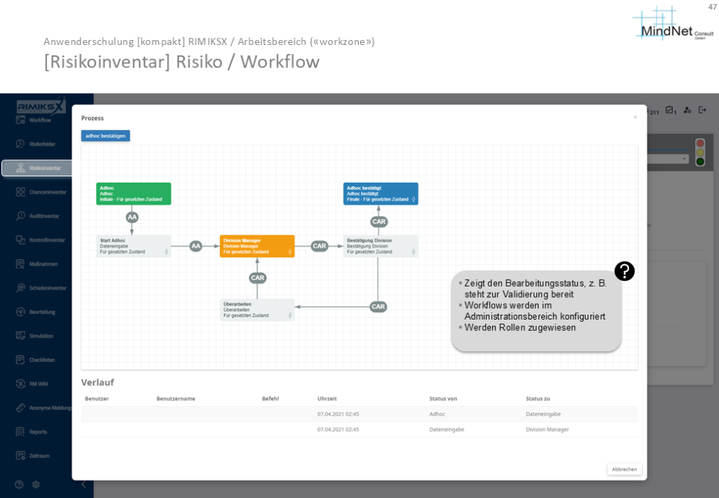 Screenshot der RIMIKSX-Anwendung im Workflow-Bereich des Risikoinventars. Die Prozessgrafik zeigt den Verlauf des Workflows mit verschiedenen Aufgaben und Verantwortlichkeiten. Die Visualisierung verdeutlicht den Bearbeitungsstatus sowie die einzelnen Schritte, die zur Validierung und Freigabe erforderlich sind.