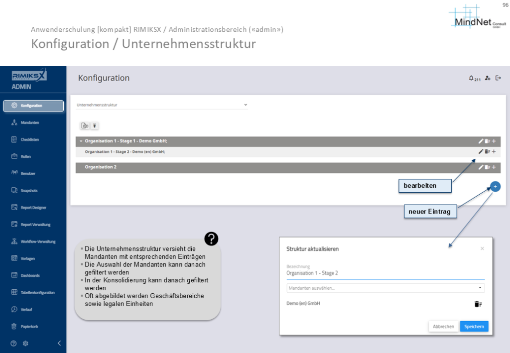 Unternehmensstruktur in der RIMIKSX-Konfiguration mit Optionen zur Bearbeitung und Hinzufügung von Einträgen. Strukturierung von Mandanten für gezielte Filterung und Konsolidierung.